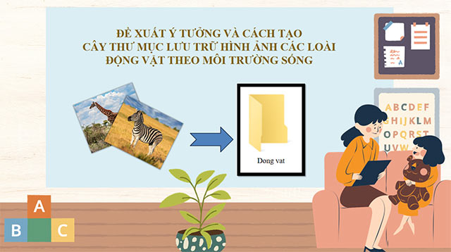 PowerPoint STEM Thực hành với tệp và thư mục trong máy tính