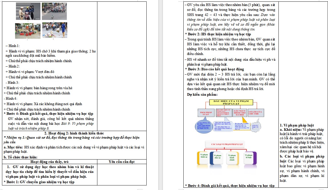 Giáo án GDCD 9 KNTT Bài 9
