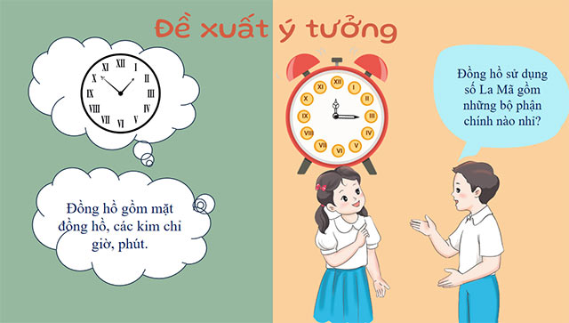 PowerPoint STEM Đồng hồ sử dụng số La Mã