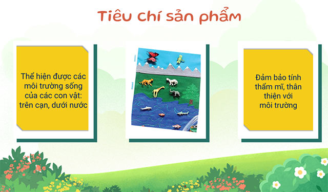 PowerPoint STEM Nơi sống của động vật