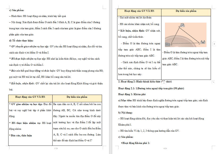 Đường tròn ngoại tiếp tam giác