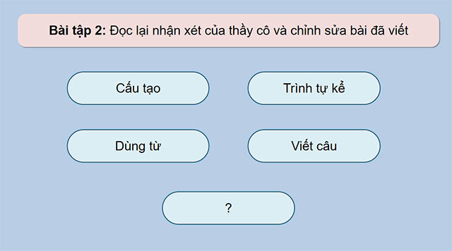 PowerPoint Tiếng Việt 5 Trả bài văn kể chuyện sáng tạo (Bài viết số 3)