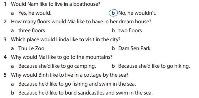 Tiếng Anh 5 Wonderful world Unit 8 lesson 1