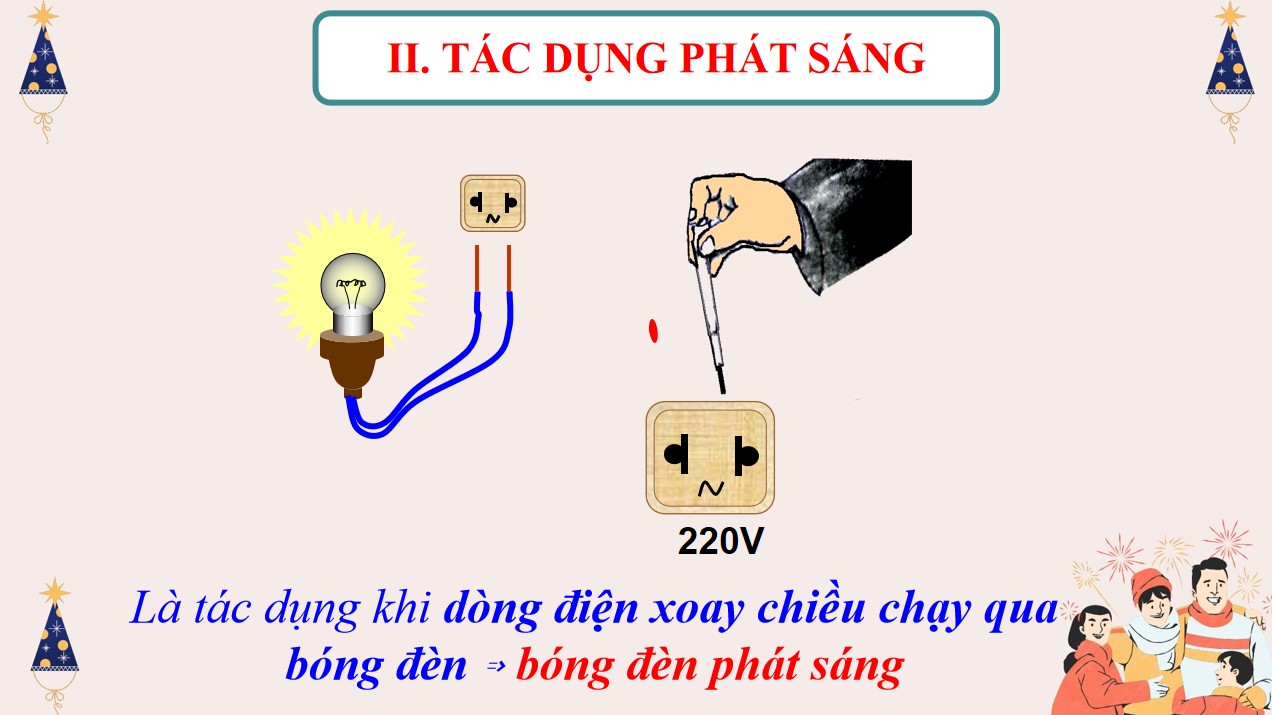 PowerPoint Khoa học tự nhiên 9 KNTT Bài 15