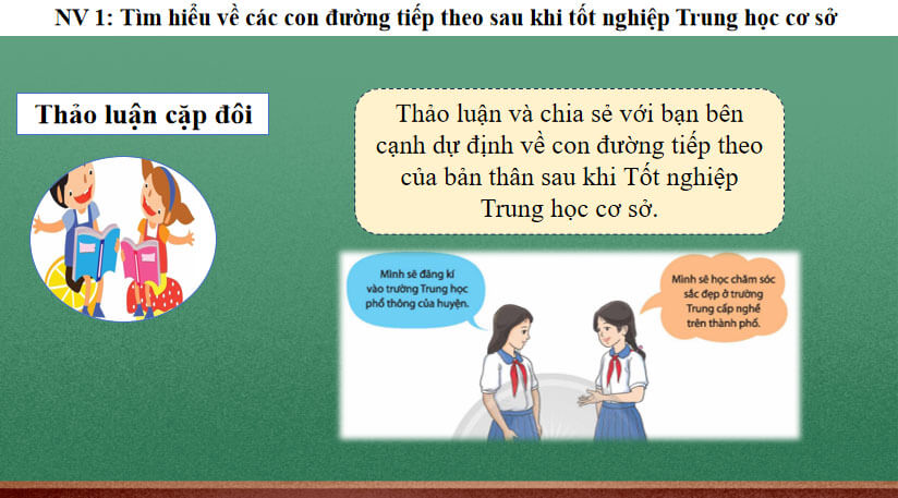 Giáo án Hoạt động trải nghiệm 9 Chủ đề 9