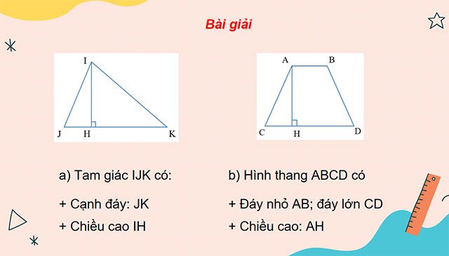 PowerPoint dạy thêm Toán 5 Ôn tập một số hình phẳng