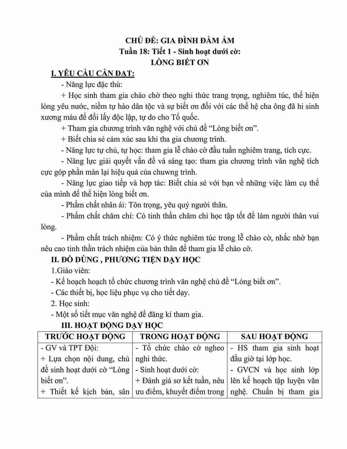 giao an HDTN lop 5 kntt tuan 18 hinh anh 0 1*657061