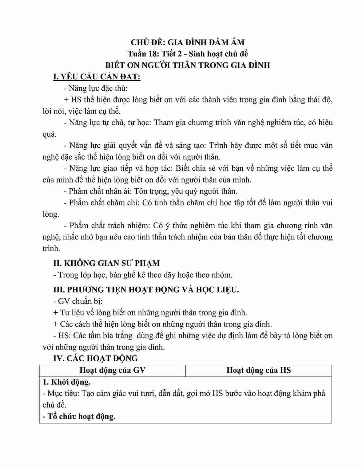 giao an HDTN lop 5 kntt tuan 18 hinh anh 2 1*657063