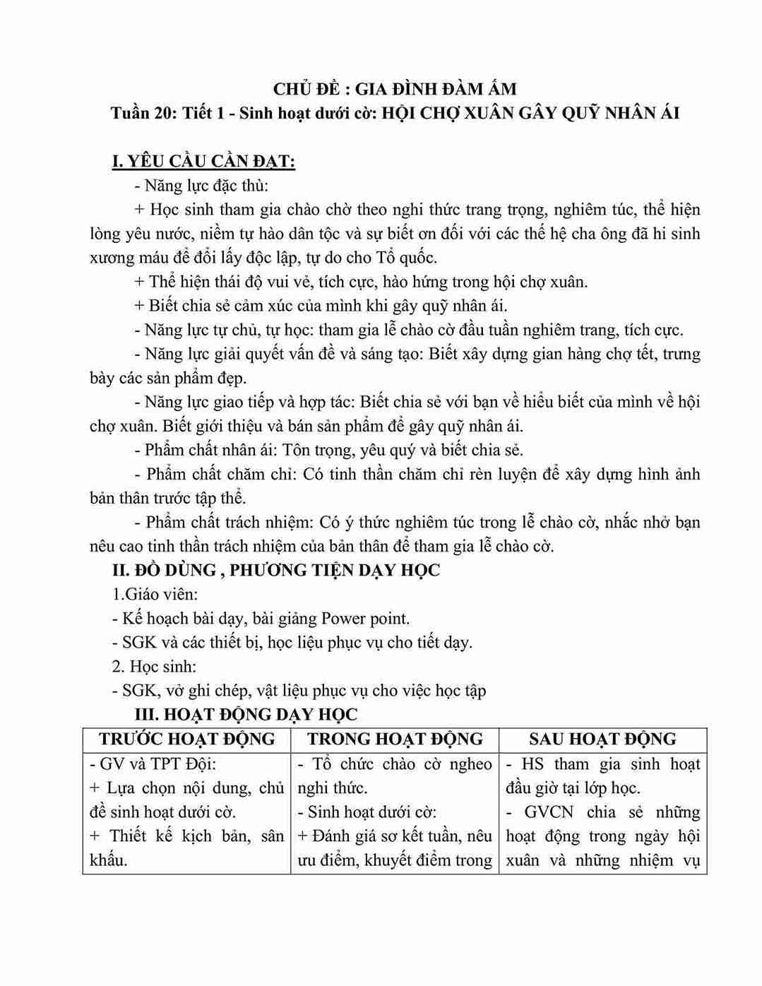 giao an HDTN lop 5 kntt tuan 20 hinh anh 0 1*657162