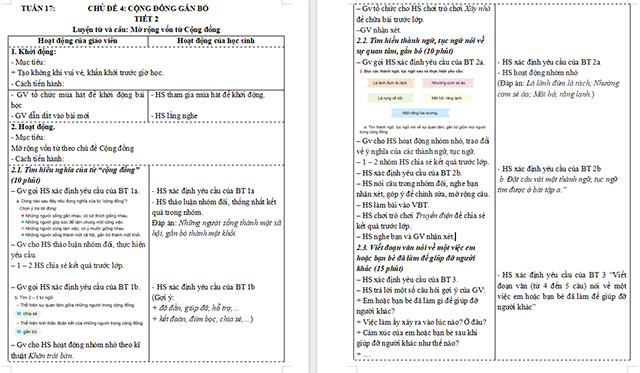 Giáo án Tiếng Việt 5 Mở rộng vốn từ Cộng đồng