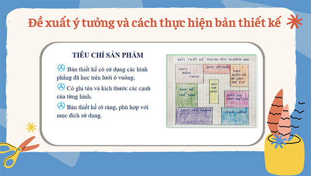 PowerPoint STEM Trải nghiệm cùng diện tích hình vuông, hình chữ nhật