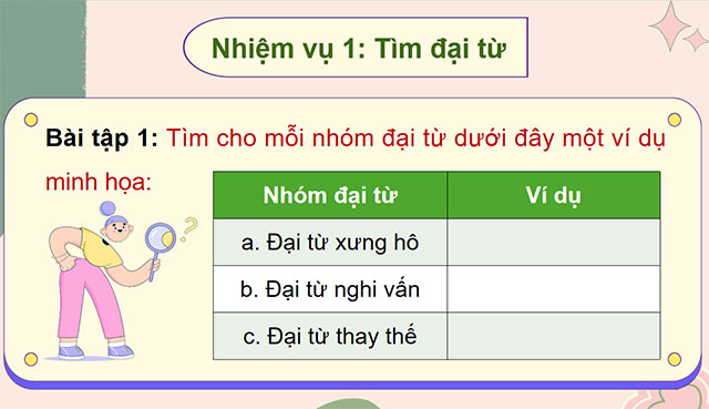 PowerPoint Tiếng Việt 5 Ôn tập cuối học kì I (Tiết 3)