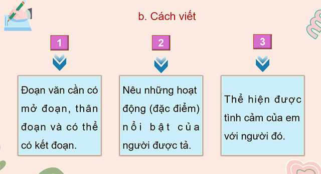 PowerPoint Tiếng Việt 5 Ôn tập cuối học kì I (Tiết 4)