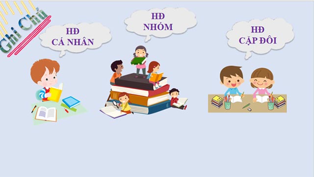 Giáo án PowerPoint Toán 8 Bài 1