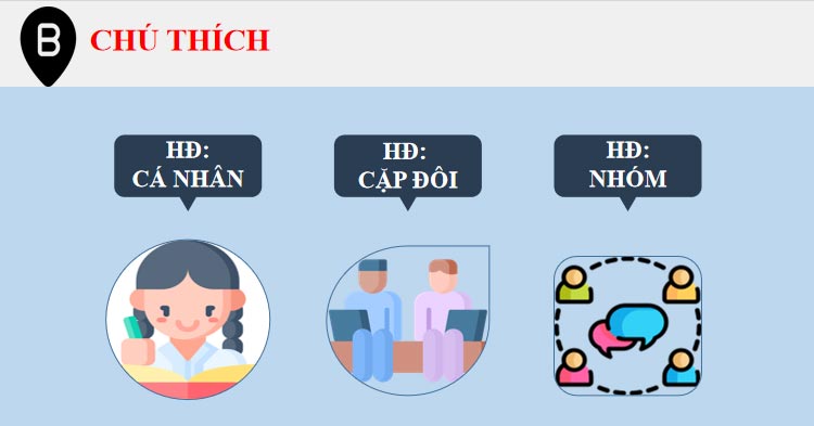 Trường hợp đồng dạng thứ nhất của tam giác