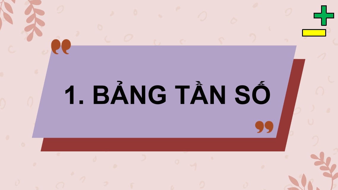 PowerPoint Toán 9 KNTT Bài 22