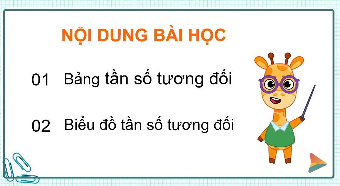 PowerPoint Toán 9 KNTT Bài 23