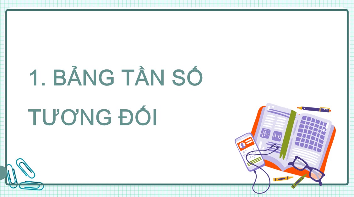 PowerPoint Toán 9 KNTT Bài 23