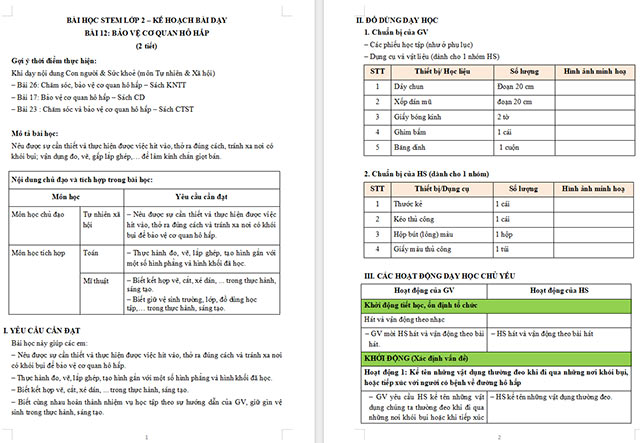 Giáo án STEM Làm kính chắn giọt bắn 