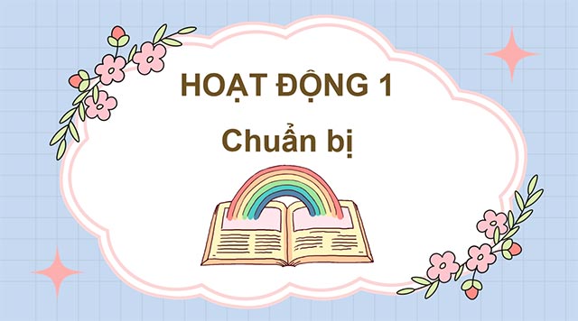 PowerPoint Tiếng Việt 5 Tả phong cảnh (Cấu tạo của bài văn)