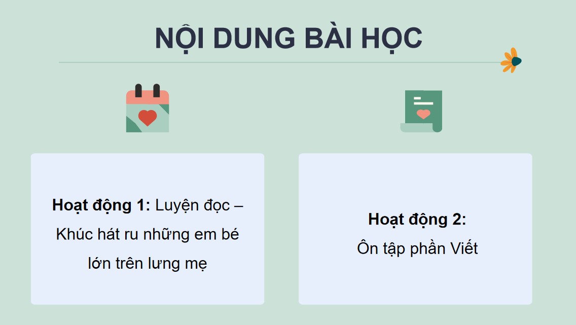 PowerPoint dạy thêm Tiếng Việt 5 Kết nối tri thức Bài 2