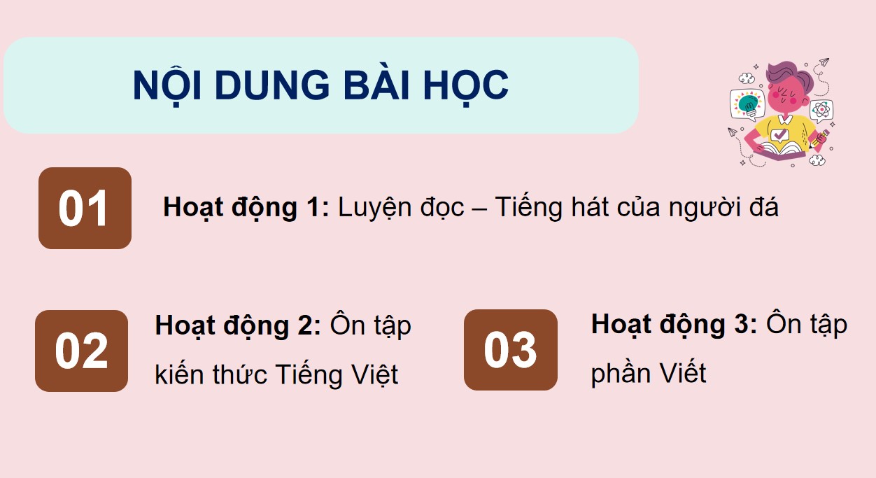 PowerPoint dạy thêm Tiếng Việt 5 Kết nối tri thức Bài 1