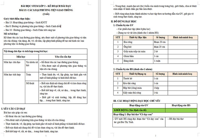 Giáo án STEM Các loại phương tiện và đường giao thông