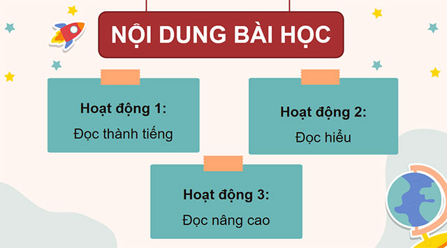 PowerPoint Tiếng Việt 5 Điều kì diệu dưới những gốc anh đào