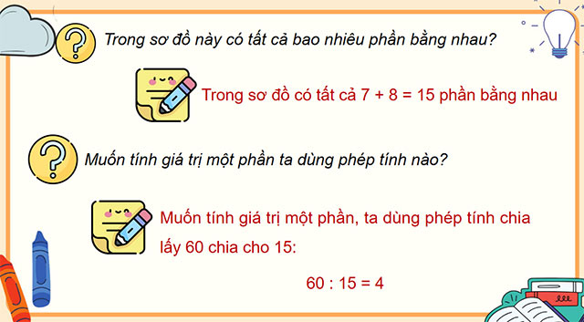 PowerPoint Toán 5 Tìm hai số khi biết tổng và tỉ số của hai số đó