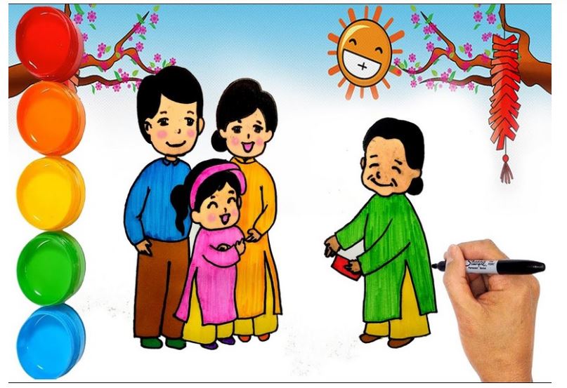 Tranh về chủ đề Ngày Tết