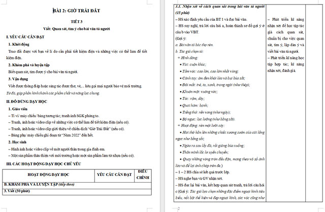 Giáo án Tiếng Việt 5 Quan sát, tìm ý cho bài văn tả người