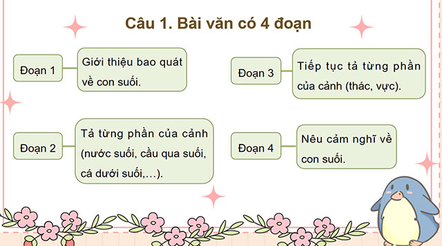 PowerPoint Tiếng Việt 5 Luyện tập tả phong cảnh (Cách quan sát)