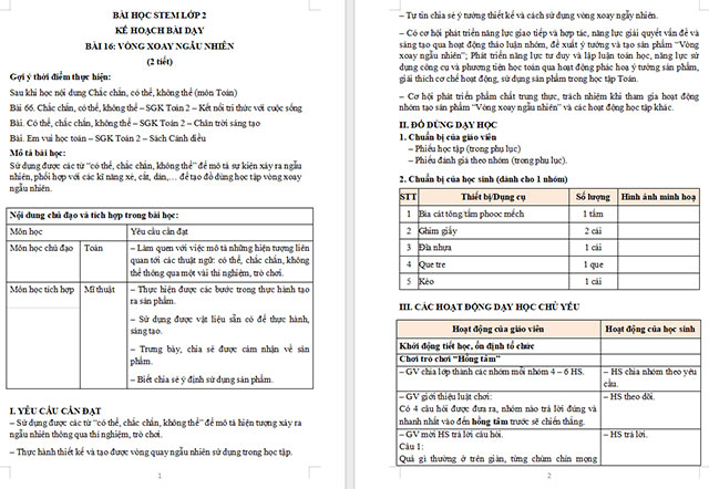 Giáo án STEM Làm vòng xoay ngẫu nhiên