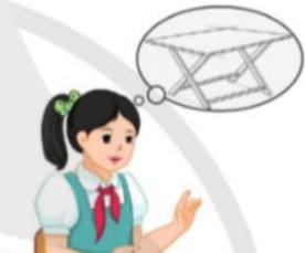 Đề thi Học kì 1 Công nghệ lớp 5 Cánh Diều