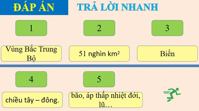 Giáo án PowerPoint Địa lí 9 bài 14: Bắc Trung Bộ