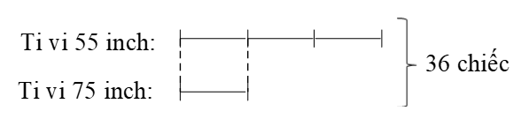 Toán lớp 5 Kết nối tri thức Bài 38: Tìm hai số khi biết tổng và tỉ số của hai số đó (trang 12)