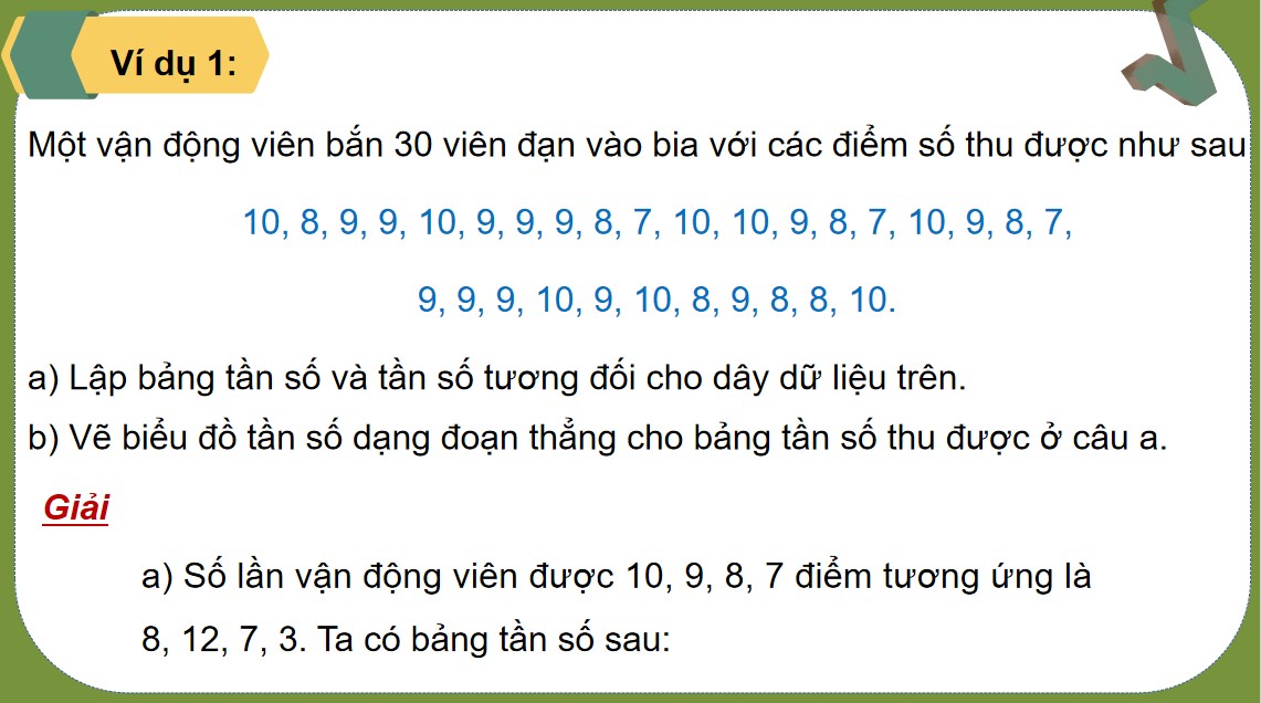 PowerPoint Toán 9 KNTT Bài Luyện tập chung trang 43