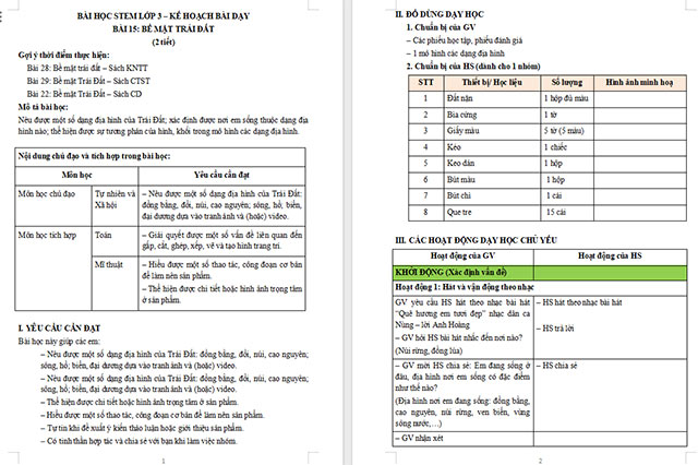 Giáo án STEM Bề mặt Trái Đất