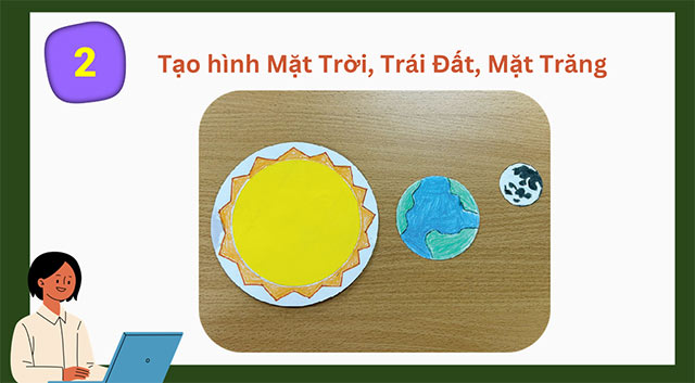 PowerPoint STEM Mô hình Mặt Trời - Trái Đất - Mặt Trăng