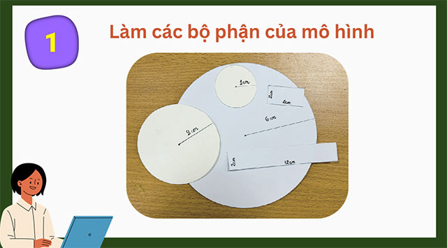 PowerPoint STEM Mô hình Mặt Trời - Trái Đất - Mặt Trăng