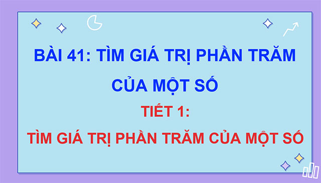 PowerPoint Toán 5 Tìm giá trị phần trăm của một số