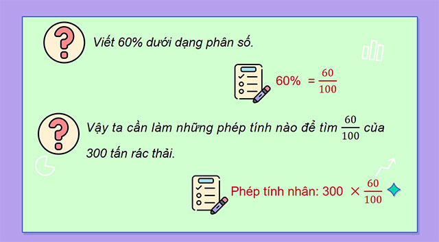 PowerPoint Toán 5 Tìm giá trị phần trăm của một số