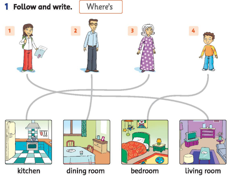 SBT tiếng Anh 2 unit 6 Where's Grandma? lesson 2