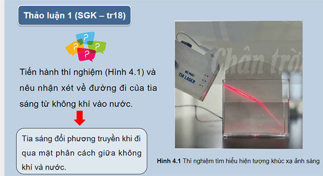 PowerPoint KHTN 9 Bài 4: Khúc xạ ánh sáng