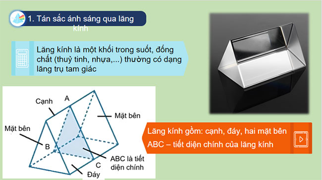 PowerPoint KHTN 9 Bài 5 CTST