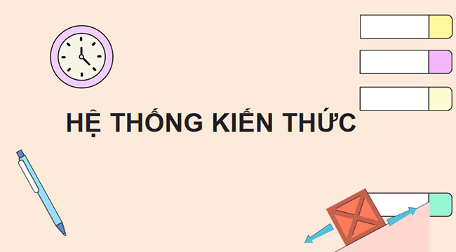 Giáo án PowerPoint KHTN 9 Ôn tập chủ đề 1