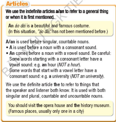 Tiếng Anh 12 Unit 6 lesson 1