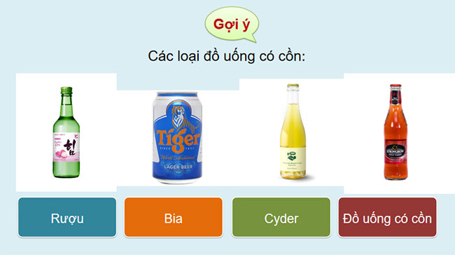 Giáo án Hóa học 9 Bài 24: Ethylic alcohol