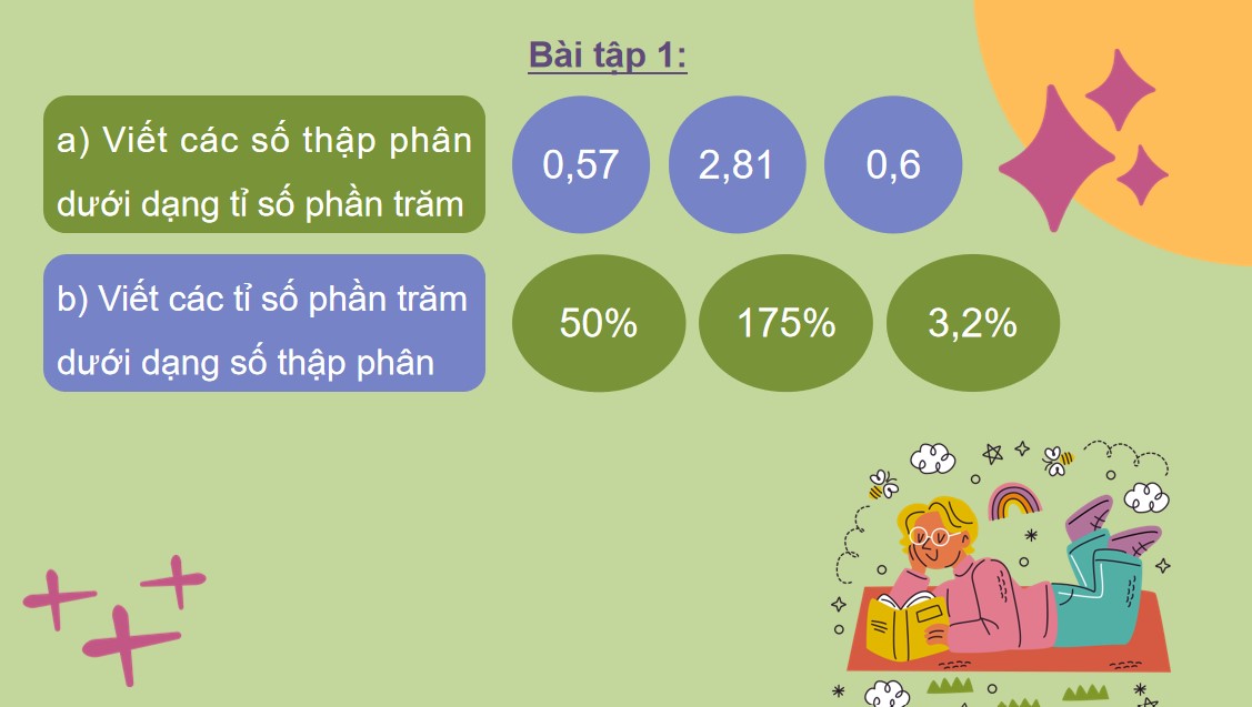 PowerPoint Toán 5 Chân trời sáng tạo Bài 63