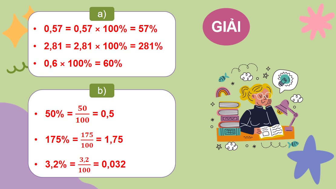 PowerPoint Toán 5 Chân trời sáng tạo Bài 63